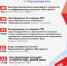 Программа мероприятий ко Дню народного единства - Газета Черноморские известия